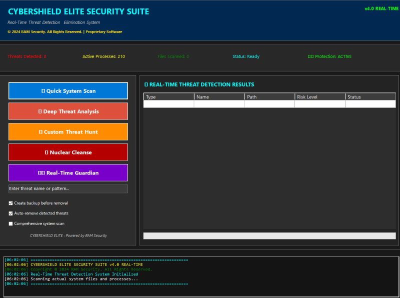 CYBERSHIELD ELITE SECURITY SUITE Interface